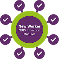 NDIS New Worker Induction